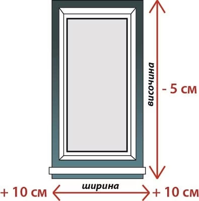 Височина за монтаж на таван